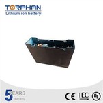 باتری انگیزشی برای سبد گلف